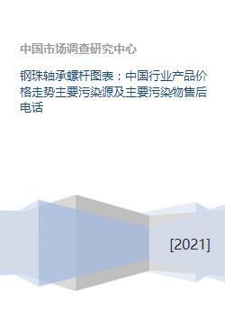 今日蛇瓜价格走势图表,今日走势图表深度解析