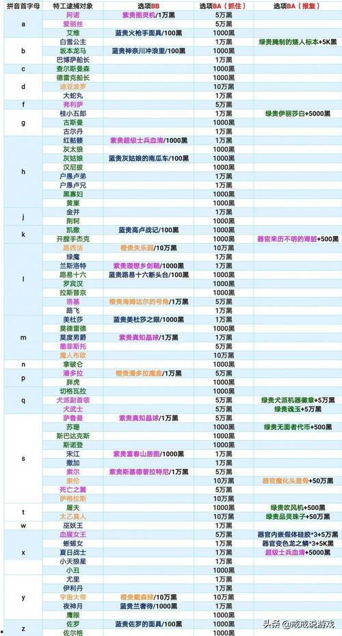 绿瓜牛今日头条,聚焦热点，洞察生活新风向
