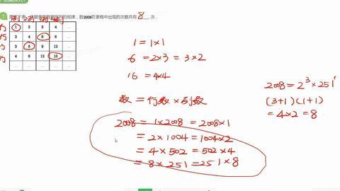 初一数学视频,开启数学思维之旅