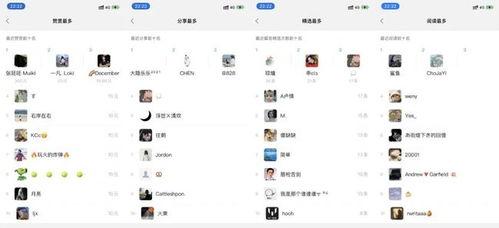 女用户吃瓜爆料,揭秘明星背后真相