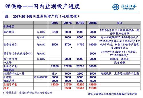 广东今日白瓜最新价格表,市场行情一览