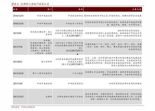 广东今日白瓜最新价格表,市场行情一览