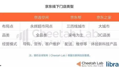 今日头条吃瓜群众直播