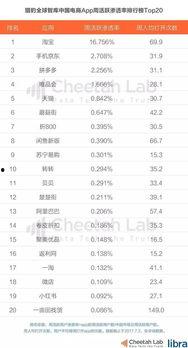 2019今日小生瓜价格,“2019年今日小生瓜价格行情解析”