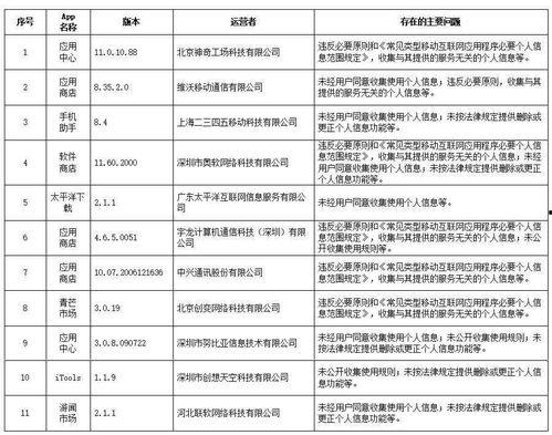 陕西今日十大吃瓜头条新闻
