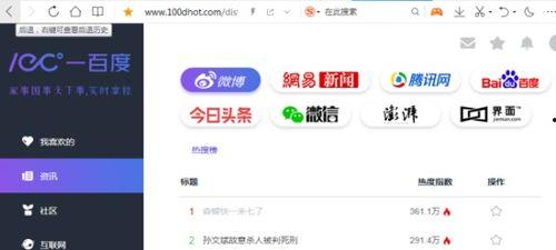 今日吃瓜网址,揭秘网络热点背后的真相