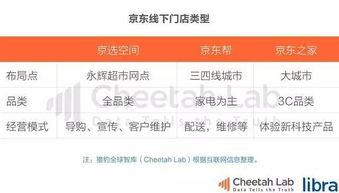 今日头条吃瓜技巧,轻松掌握吃瓜技巧，畅享娱乐盛宴