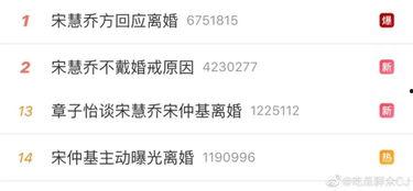 今日头条快乐吃瓜微博,揭秘娱乐圈幕后故事！