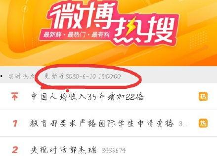 今日头条快乐吃瓜微博,揭秘娱乐圈幕后故事！